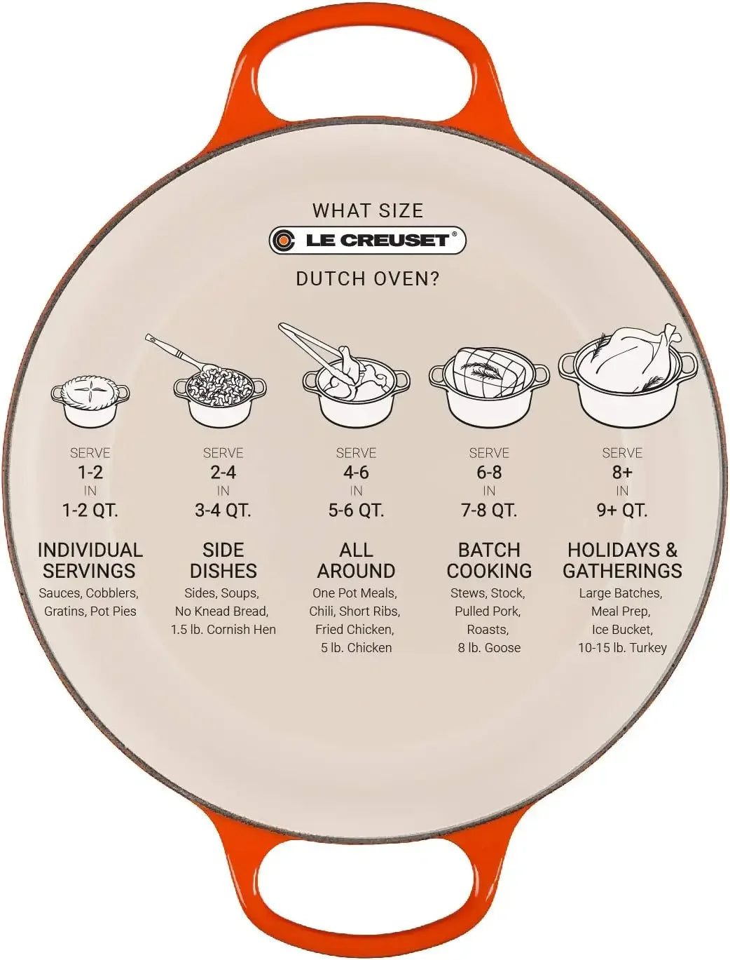 Bake an Artisan Bread Masterpiece: 5.5 Quart Red Le Creuset Dutch Oven